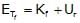 Escape Velocity | Physics Class 11 - NEET